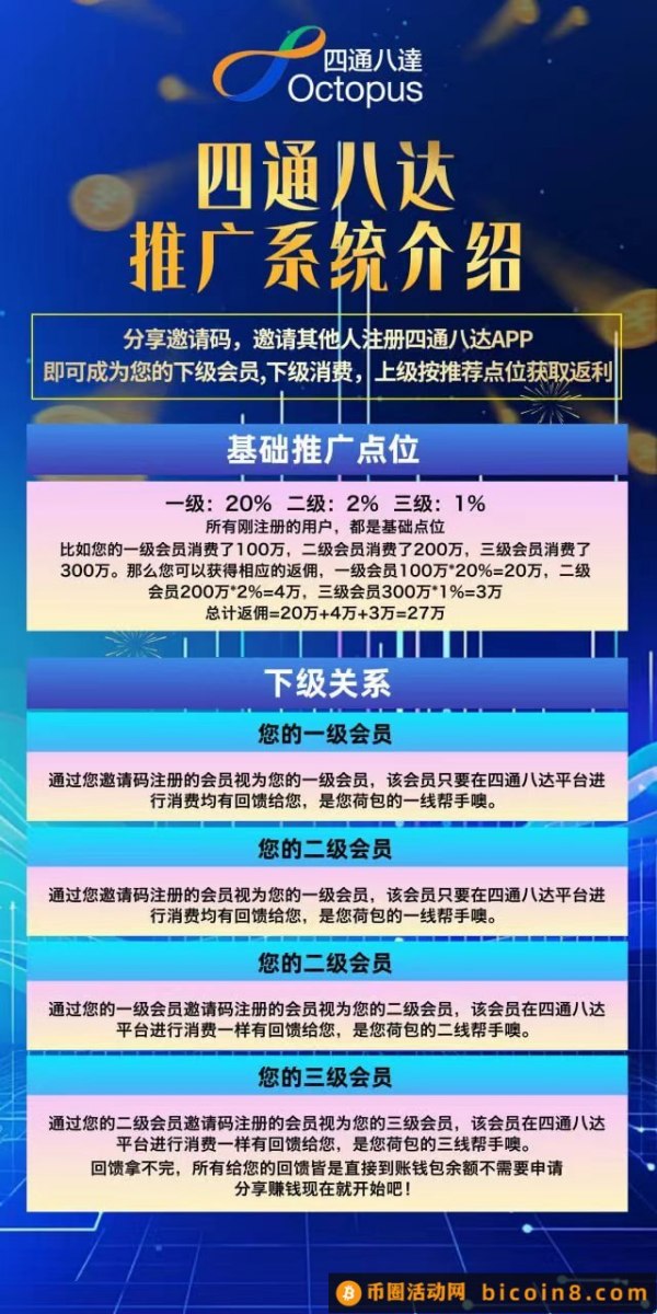 四通八达，签到送0.3颗，0撸持b分红！1000每天50，2000每天115，3000每天200，新车！速度跟上！