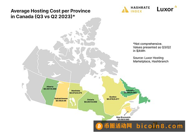 2023年Q3比特币矿业报告：哈希价格、ASIC价格、美国电价
