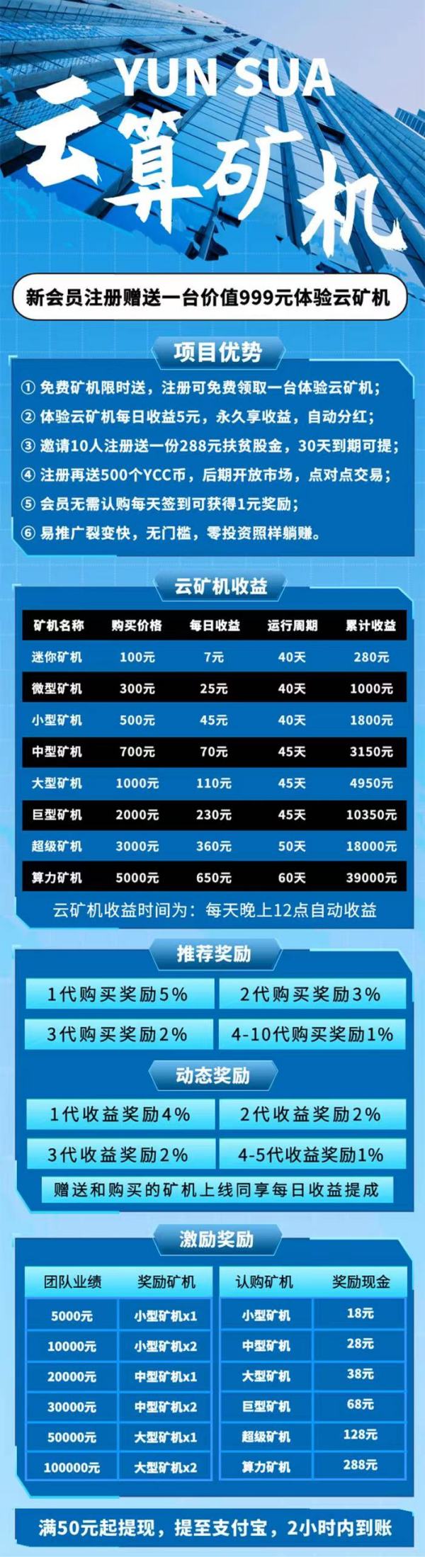 刚上线一秒kj