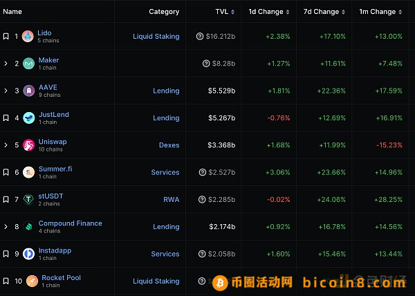 金色Web3.0日报 | 闲鱼开放数字藏品交易