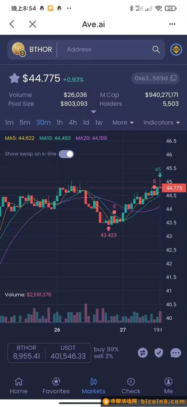 OIympus奥雷超级算力1个45美刀，类似newc，中本聪模式，变现快