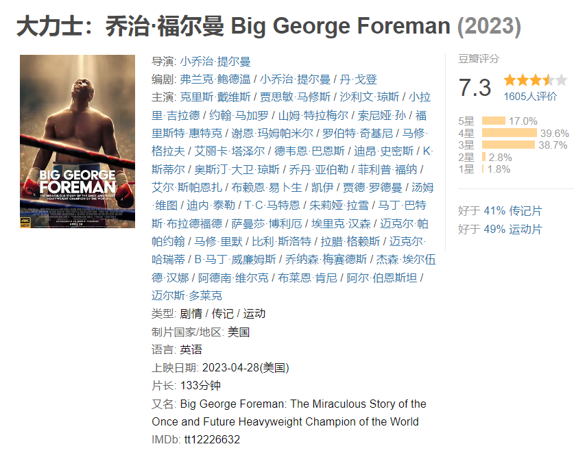 图片[1]-大力士：乔治·福尔曼-雪白的乌云