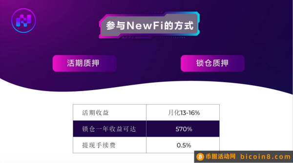 NewFi最新重磅来袭 Bsc链智能合约流动性质押生息 稳健收益 公开透明