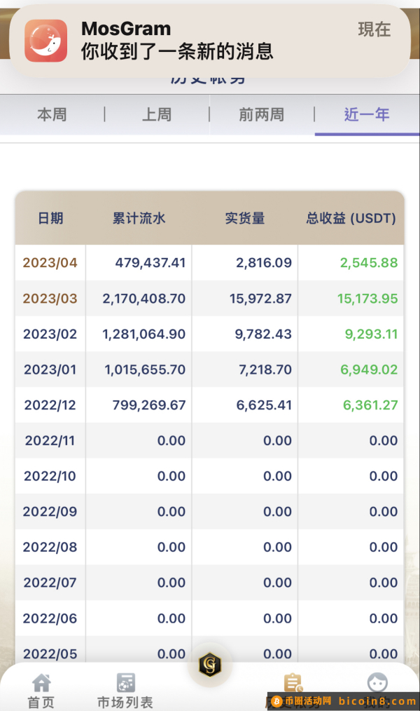 GS市场发展优势👍👍不用怕伤人脉，不用担心项目说没就没!   平台存在1年时间，团队操作9个月以上经历，绝不是半路跑路ZJ盘，不用担心发展下级后平台跑路，伤损人脉!