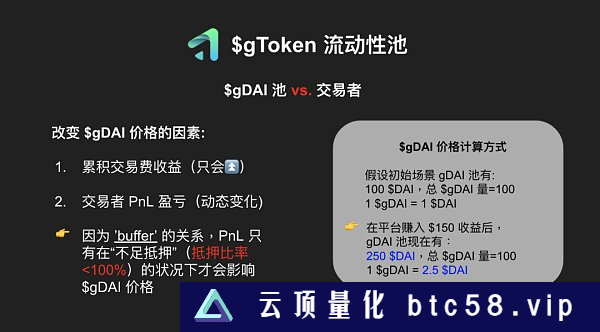 全面解读Gains Network：走近去中心化杠杆交易的黑暗森林