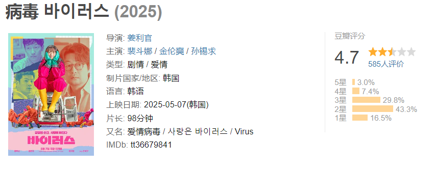 图片[1]-病毒-雪白的乌云