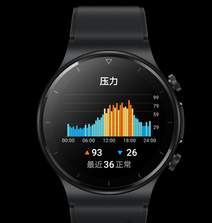 华为watch gt 2 pro ecg版智能手表质量怎么样?