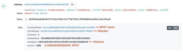 Poly Network千万美元损失攻击事件分析事件摘要跨链桥漏洞攻击流程资产追踪写在最后