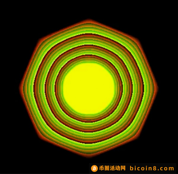 中本聪到聪的探索 比特币生态可以取代以太坊生态吗？