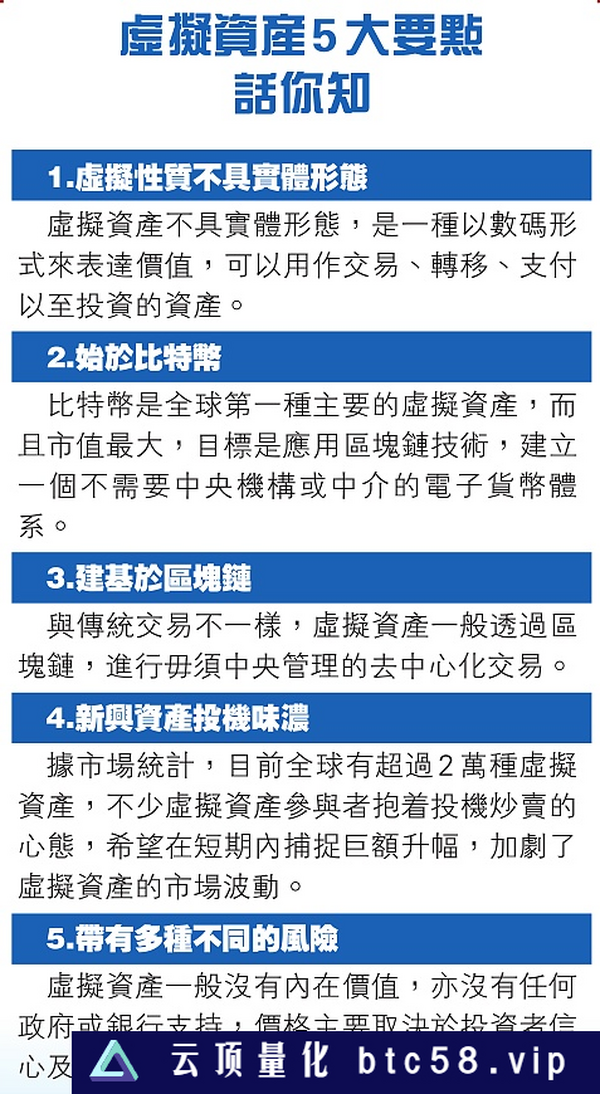 香港虚拟资产新规6·1生效 散户最快下半年可入场