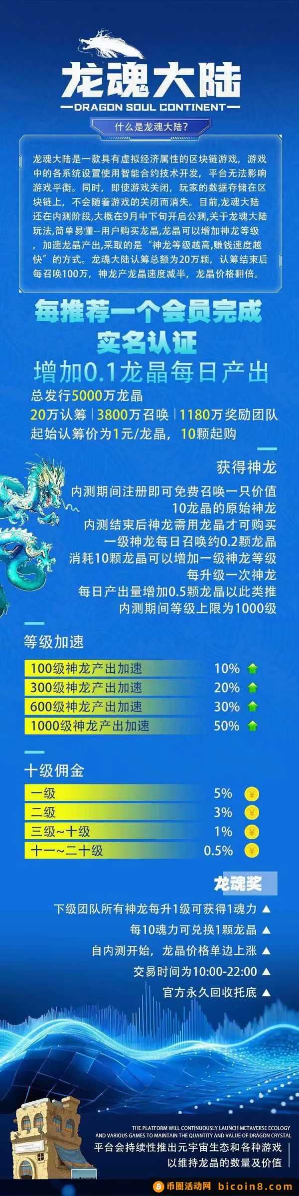 龙魂短短几日，从1块一个涨到1.58一个！零撸。紧急J入