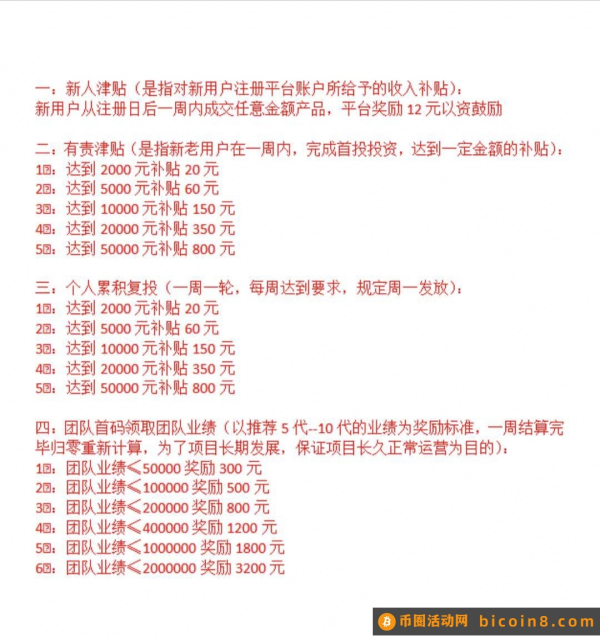 绿色债券依旧强势！2023必须上车的项目，现在加入也能吃肉！