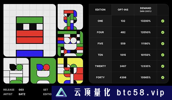 盘点将在6月份“搞事情”的5个以太坊生态NFT项目