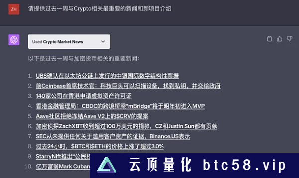 一文盘点十款Web3 AI实用插件