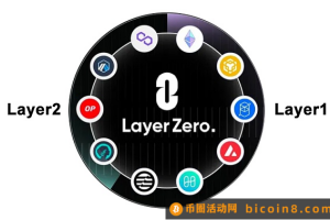 互链操作协议LayerZero研究报告