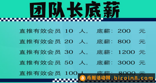 5.1号首码上新， 惠民保，领取10万养老金， 大家速度上车 注册免费送：实体医保（可在全国公立医院和制定药店消费）