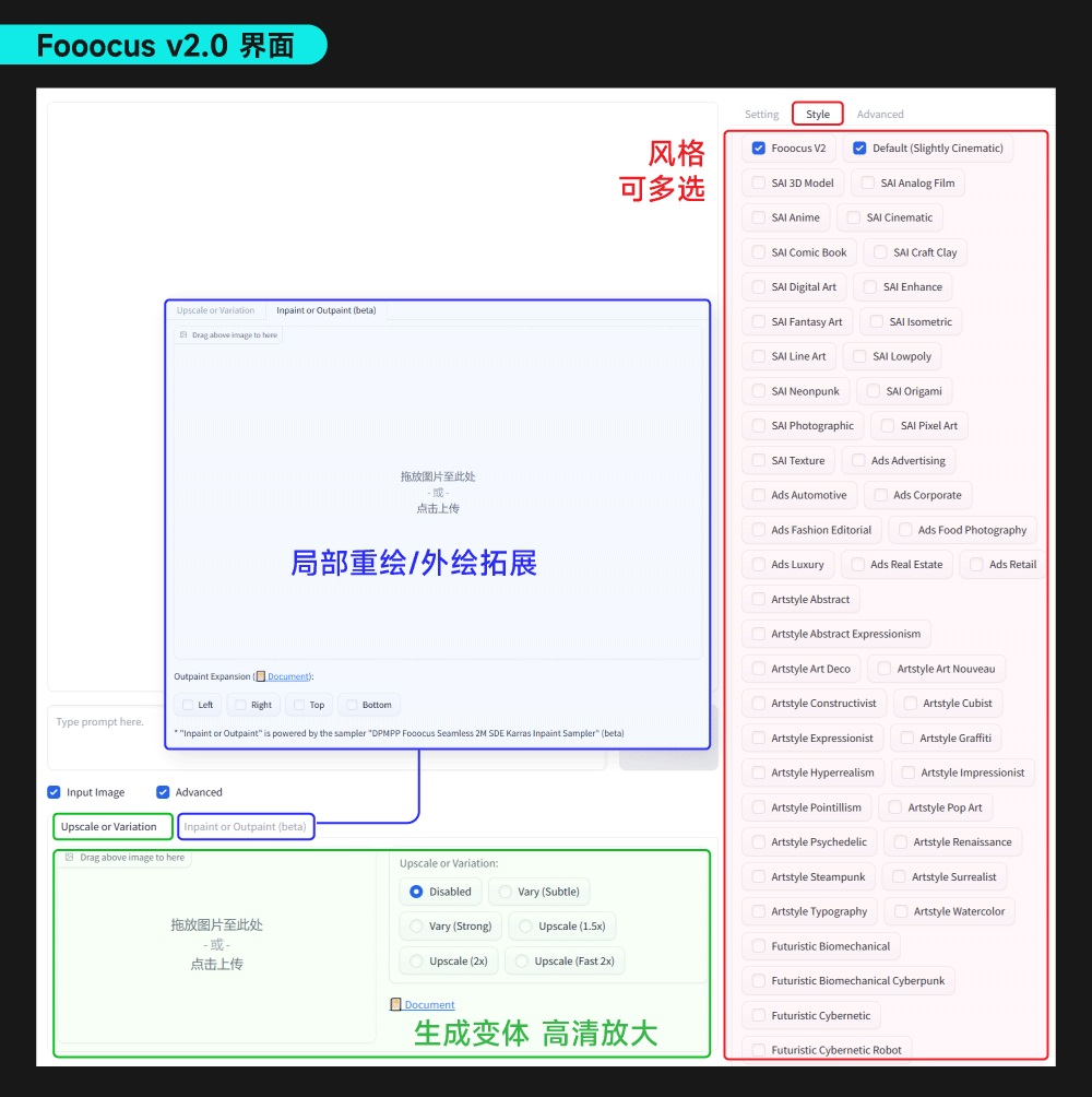 Fooocus_win64_SDXL2.0版本AI绘画打包版17.GB-逃课猫Deepfacelab|AI智能研究站