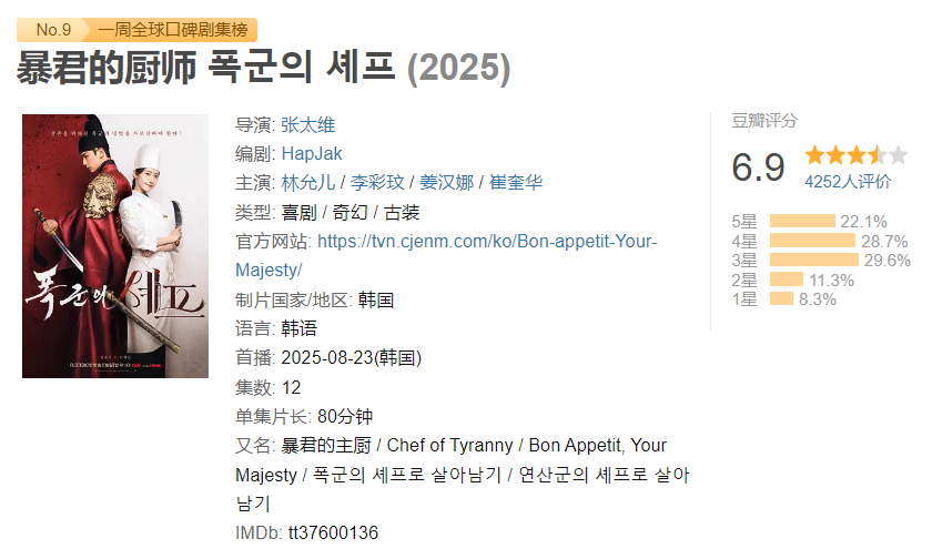 图片[1]-暴君的厨师【已完结】-雪白的乌云