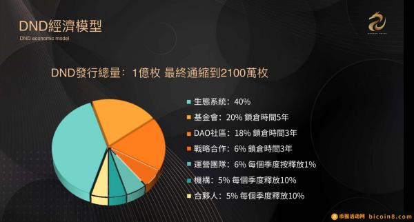 抓住机遇！香港政策开放web3.0前沿阵地！