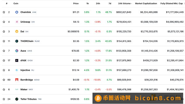 金色Web3.0日报 | 台湾正式提出虚拟资产管理条例草案