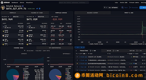 链上情报平台Arkham即将空投 Intel-to-earn英特尔赚钱怎么玩