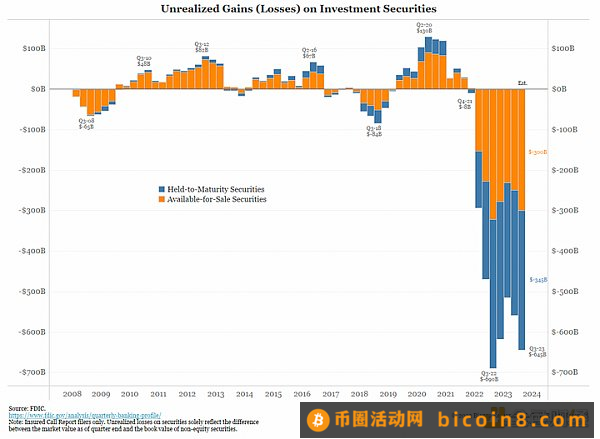 BitMEX创始人：俄乌、哈以两场战争将如何影响美国和BTC