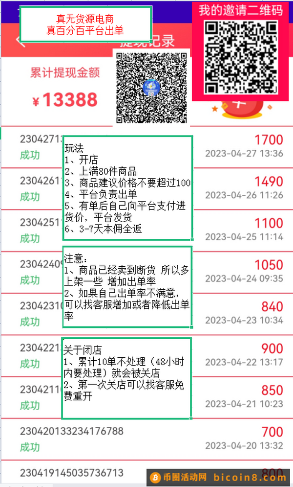 淘货铺无货源托管电商 不销售 不推广 免费上货 24小时托管 日赚1000