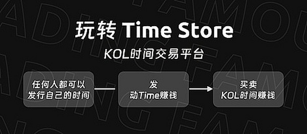 Friend.tech和TimeStore  在中国真的可以吗