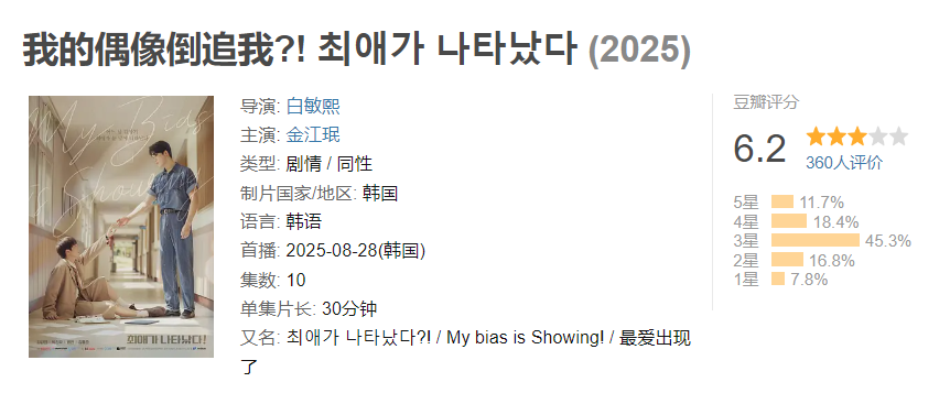 图片[1]-我的偶像倒追我【已完结】-雪白的乌云
