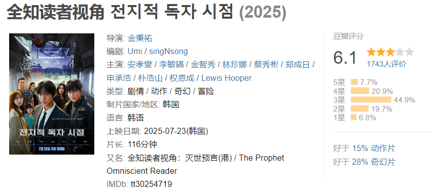 图片[1]-全知读者视角-雪白的乌云