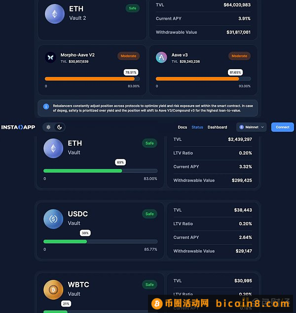 万字长文解析：Instadapp到底是什么?