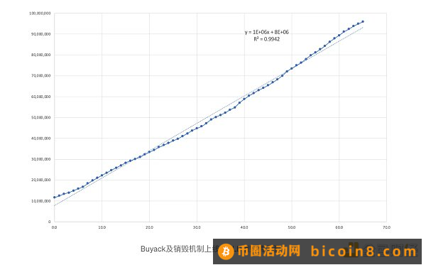 透析链上赌博平台Rollbit：是机会还是泡沫？