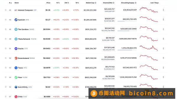 金色Web3.0日报 | 欧盟批准新的加密货币法律框架