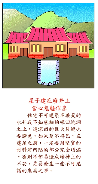 易经地理风水大全图