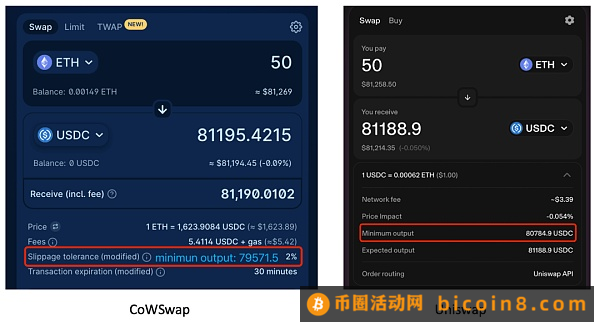 CowSwap：未来Intent的DEX形态？