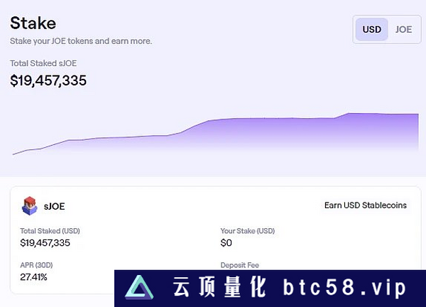 一文盘点值得关注的20个潜力项目