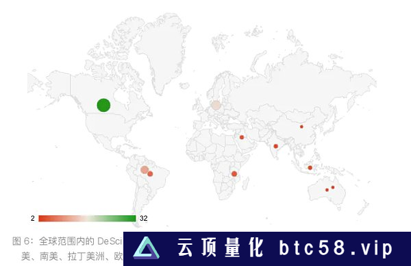 去中心化科学DeSci实践观察：最新进展与运作特点