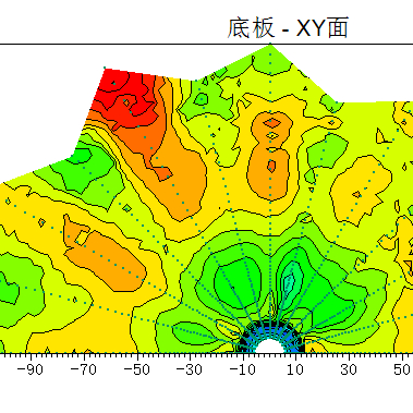 镇雄历年人口_镇雄县城图片(2)