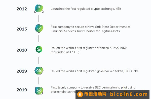 RWA成为DeFi新叙事：2023年成为代币化拐点之年？