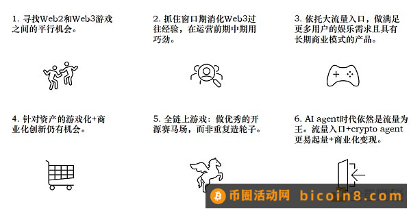 Folius Ventures：寻找web3游戏的北极星之旅  识别创业竞争格局和潜在的新机遇