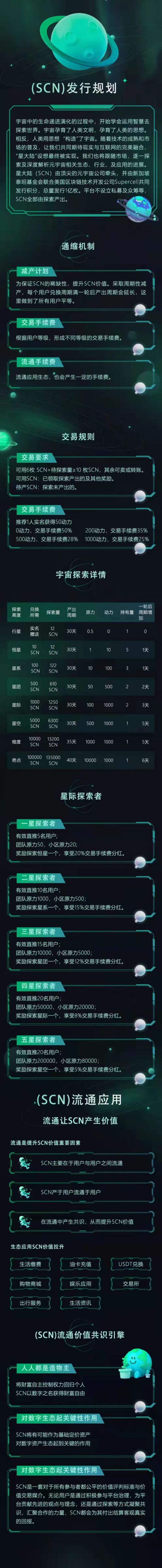 星大陆，倒计时12天开交易，静态可以撸几万