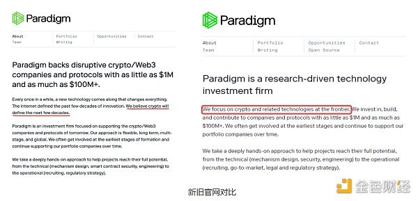 Paradigm：加密投资的价值典范