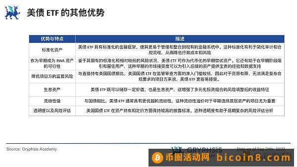 RWA 潜力探讨：继美元稳定币后下一个大规模应用赛道？