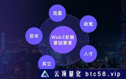 热闹之后 香港是否会成为Web3的“应许之地”？