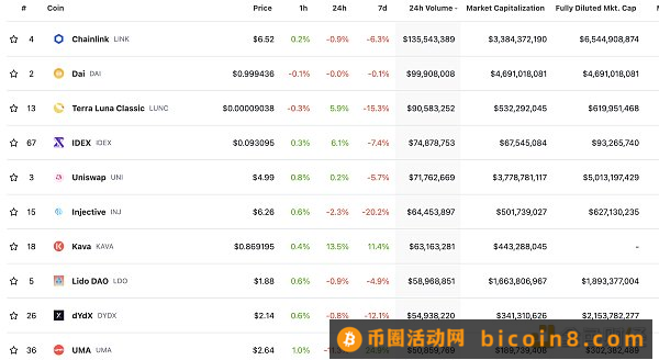 金色Web3.0日报 | 欧盟批准新的加密货币法律框架