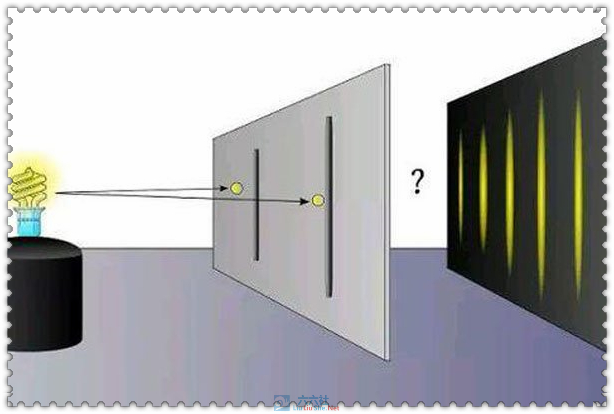 双缝实验图片