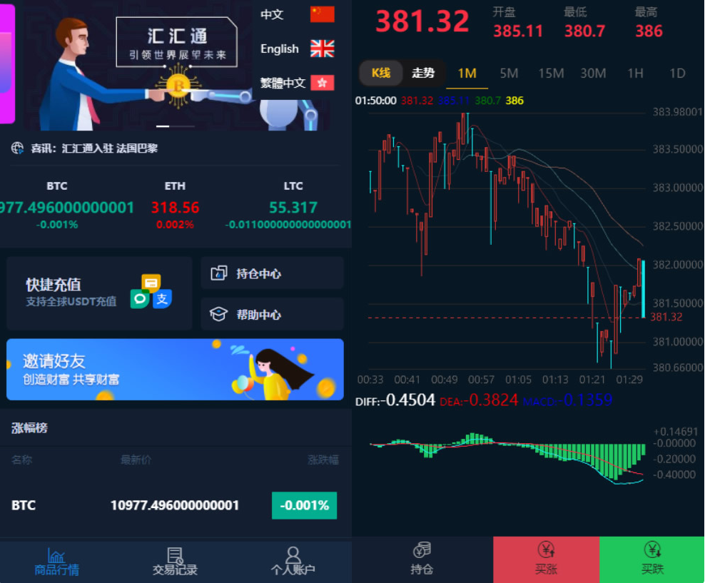 汇汇通微盘USDT支付完美运营2次开发版，包含完整数据和正常K线，支持多语言-666资源网