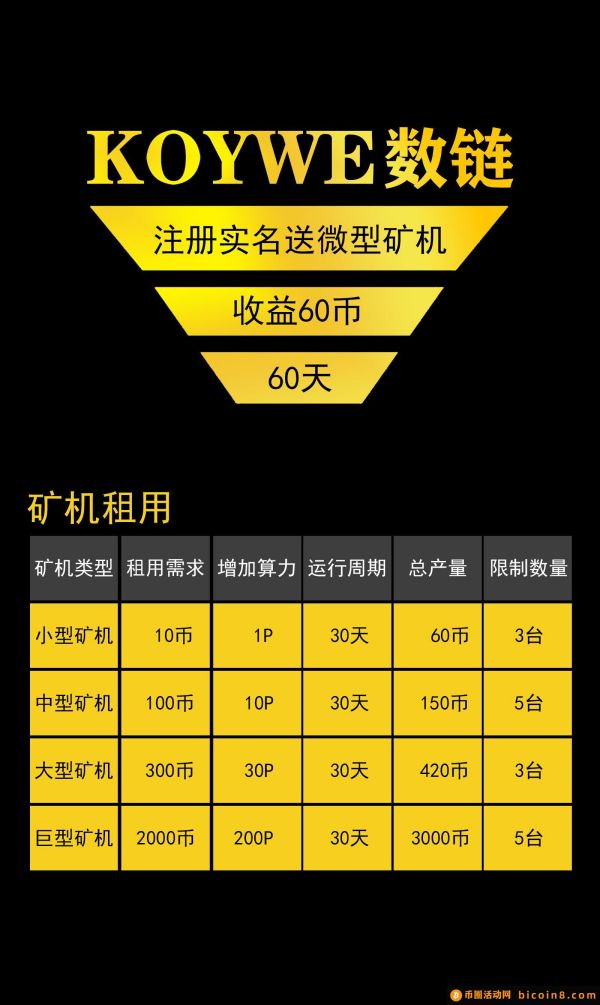 首码！KOY数链昨天刚上线，挖K模式、无广告。每日签到即可