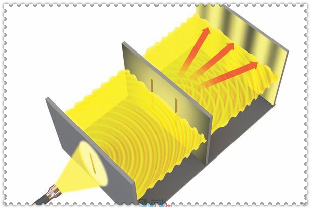 双缝实验图片