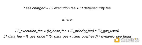 从算法视角解读L2交易定价：收入、费用和协议的影响